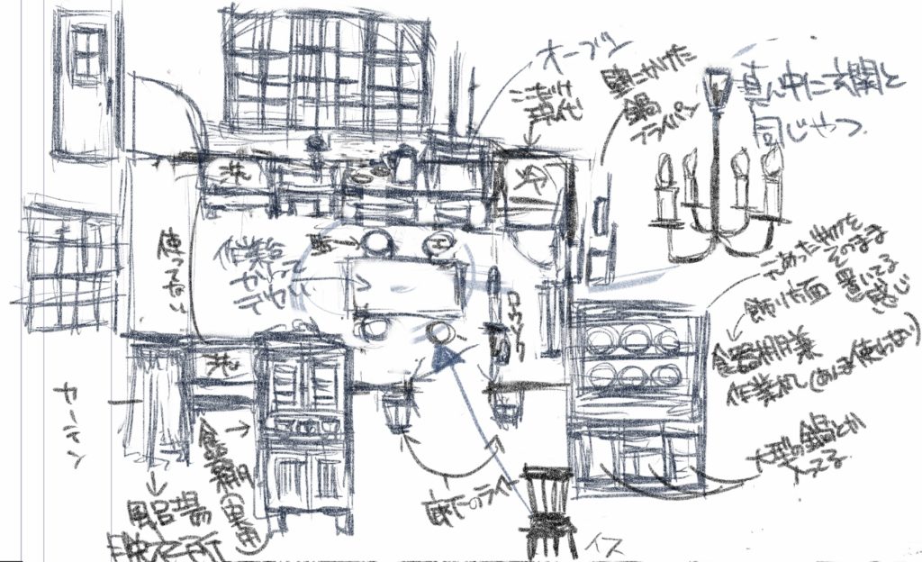 キッチン設定図